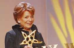 2007 Lys Assia